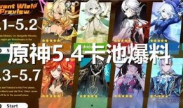 原神最新卡池情况爆料,神秘角色即将登场，新元素与传说武器同步揭晓！