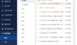 今日热点爆料榜单查询,揭秘榜单背后的惊人真相