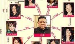 康熙爆料香港娱乐圈,揭秘香港娱乐圈幕后风云