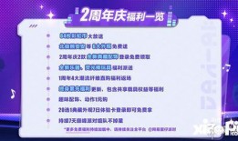 二周年爆料最新,庆祝品牌二周年盛典暨全新爆料大揭秘