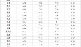 浙江爆料博主名单最新视频,最新视频曝光惊人内幕