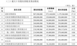 洛阳银行爆料案件最新情况,案情揭秘与调查进展披露