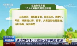 农业时事热点爆料新闻,最新热点事件盘点