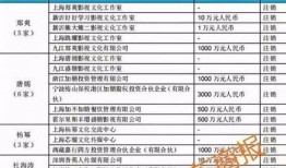 娱乐爆料在哪里获取,揭秘热门明星幕后故事，带你走进娱乐圈的真相世界