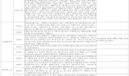 罗马内鬼爆料视频大全最新,揭秘幕后真相与惊人内幕