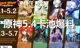 原神最新卡池爆料5.2,神秘新角色登场，元素战力再升级！