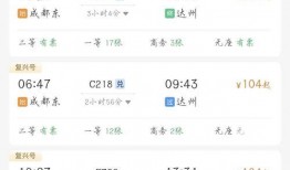 达州今日头条爆料,揭秘达州最新热点事件！