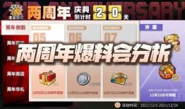 二周年爆料最新,庆祝品牌二周年盛典暨全新爆料大揭秘