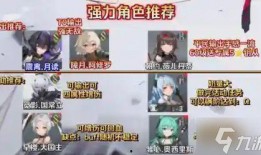 深空之眼最新卡池爆料